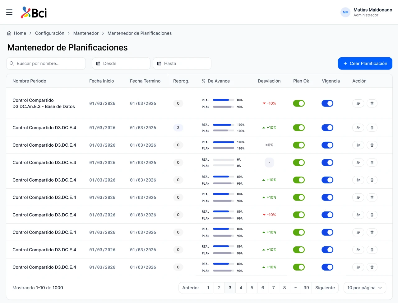 BCI — Sistema de gestión de proyectos — pantalla 3